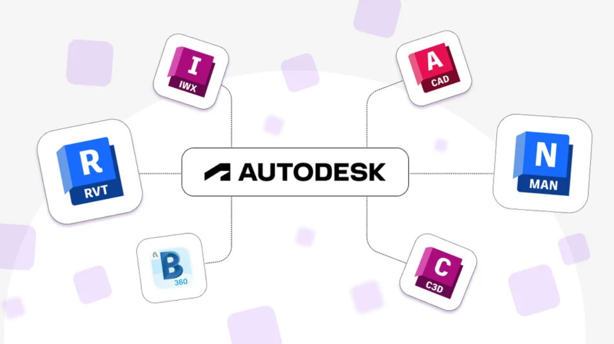 Autodesk All APP